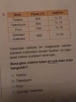 6.
Ürün
Fiyatı (t)
İndirim
Telefon
800
% 12
Televizyon
900
% 15
Fırın
700
% 18
Çamaşır
makinesi
650
% 20
Yukarıdaki tabloda bir mağazada satılan
ürünlerin indirimden önceki fiyatları ve yapı-
lacak indirim yüzdeleri verilmiştir.
Buna göre, indirim tutarı en çok olan ürün
hangisidir?
A) Telefon
B) Televizyon
C) Fırın
D) Çamaşır makinesi