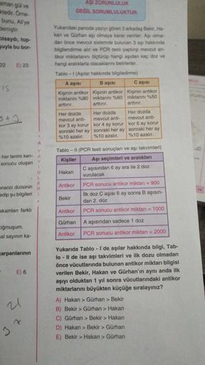 köpeklerde kuduz aşısı kaç yıl korur