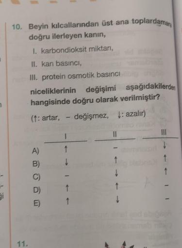 7
ži
10. Beyin kılcallarından üst ana toplardamara
doğru ilerleyen kanın,
I. karbondioksit miktarı,
II. kan basıncı,
III. protein osmotik basıncı
niceliklerinin değişimi aşağıdakilerden
hangisinde doğru olarak verilmiştir?
(1: artar, - değişmez, : azalır)