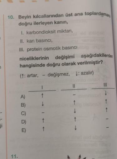 7
ži
10. Beyin kılcallarından üst ana toplardamara
doğru ilerleyen kanın,
I. karbondioksit miktarı,
II. kan basıncı,
III. protein osmotik basıncı
niceliklerinin değişimi aşağıdakilerden
hangisinde doğru olarak verilmiştir?
(1: artar, - değişmez, : azalır)
