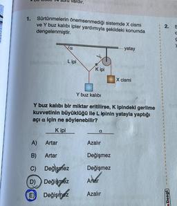 ardır.
1.
Sürtünmelerin önemsenmediği sistemde X cismi
ve Y buz kalıbı ipler yardımıyla şekildeki konumda
dengelenmiştir.
a
yatay
Dislimmer
Lipi
Kipi
X cismi
Y buz kalıbı
Y buz kalıbı bir miktar eritilirse, K ipindeki gerilme
kuvvetinin büyüklüğü ile L ipinin yatayla yaptığı
açı a için ne söylenebilir?
Kipi
a
A)
Artar
Azalır
B)
Artar
Değişmez
C) Değişmez
Değişmez
D)
Değişmez
Artar
Değişmez
Azalır
E
2.
a Dengi