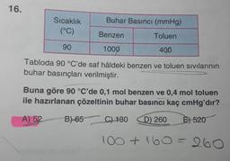 16.
Sıcaklık
Buhar Basıncı (mmHg)
(°C)
Benzen
Toluen
90
1000
400
Tabloda 90 °C'de saf hâldeki benzen ve toluen sıvılarının
buhar basınçları verilmiştir.
Buna göre 90 °C'de 0,1 mol benzen ve 0,4 mol toluen
ile hazırlanan çözeltinin buhar basıncı kaç cmHg'dır?
A) 52
B) 65
C) 130 D) 260
E) 520
100 + 160
260