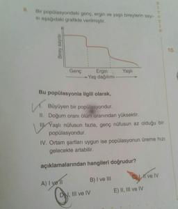 1
8. Bir popülasyondaki genç, ergin ve yaşlı bireylerin sayı- o
si aşağıdaki grafikte verilmiştir.
Genç
Ergin
-Yaş dağılımı
Yaşlı
Bu popülasyonla ilgili olarak,
v
Büyüyen bir popülasyondur.
II. Doğum oranı ölüm oranından yüksektir.
II Yaşlı nüfusun fazla, genç nüfusun az olduğu bir
popülasyondur.
IV. Ortam şartları uygun ise popülasyonun üreme hızı
gelecekte artabilir.
açıklamalarından hangileri doğrudur?
ON ve IV
I
B) I ve III
A) I ve 11
DNI, III ve IV
Birey sayisi
E) II, III ve IV
10.