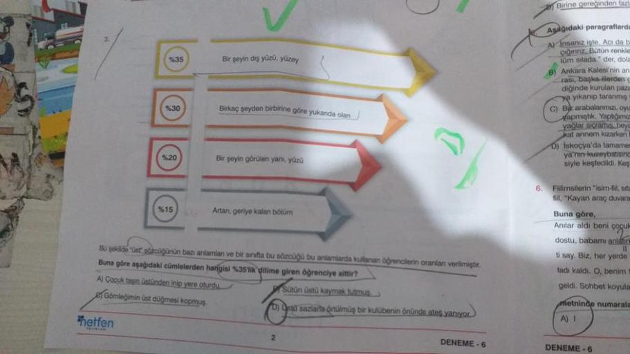 Bir şeyin dış yüzü, yüzey
Birkaç şeyden birbirine göre yukanda olan
Bir şeyin görülen yanı, yüzü
%15
Artan, geriye kalan bölüm
Bu şekilde üst sözcüğünün bazı anlamlan ve bir sinifta bu sözcüğü bu anlamlarda kullanan öğrencilerin oranlanı verilmiştir.
Buna 