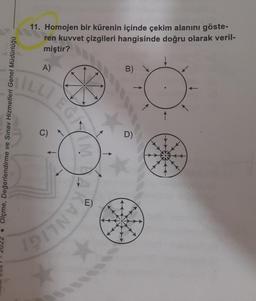 • Olçme, Değerlendirme ve Sınav Hizmetleri Genel Müdürlüğü
11. Homojen bir kürenin içinde çekim alanını göste-
ren kuvvet çizgileri hangisinde doğru olarak veril-
miştir?
B)
A)
ILLI EGA
C)
DAN
IM
D)
+