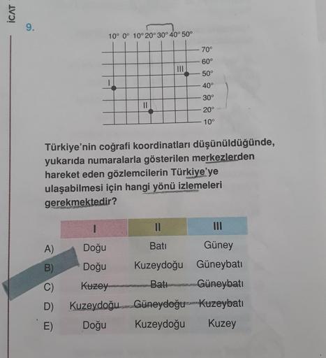 ICAT
9.
10° 0° 10° 20° 30° 40° 50°
70°
60°
|||
50°
40°
30°
||
20°
10°
Türkiye'nin coğrafi koordinatları düşünüldüğünde,
yukarıda numaralarla gösterilen merkezlerden
hareket eden gözlemcilerin Türkiye'ye
ulaşabilmesi için hangi yönü izlemeleri
gerekmektedir