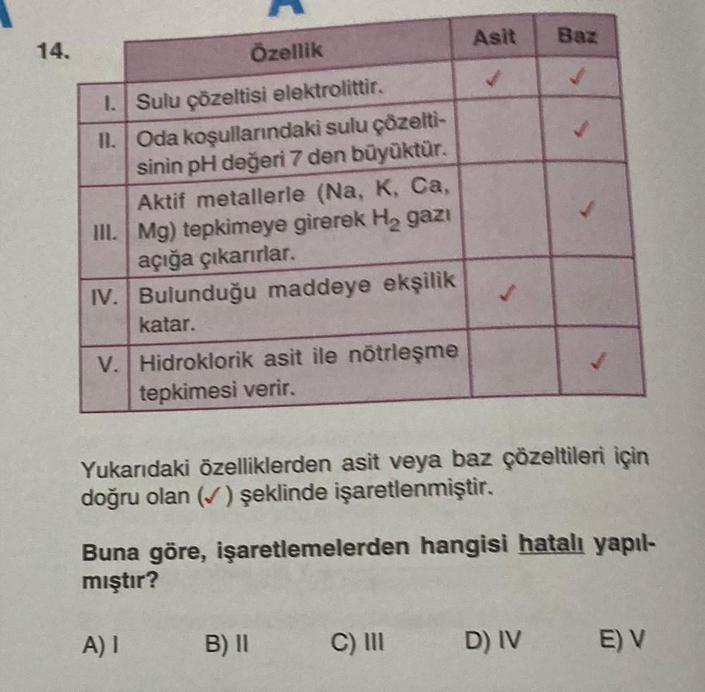 14 Asit Baz zellik 1 Sulu zeltisi Elektrolittir Kimya
