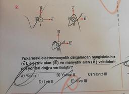 2.
B
tw
to
fox
IBA
tw
E
g
M
A
E
Yukarıdaki elektromanyetik dalgalardan hangisinin hız
(c), elektrik alan (E) ve manyetik alan (B) vektörleri-
pin yönleri doğru verilmiştir?
A) Yalnız I
B) Yalnız II
C) Yalnız III
D) Iyé II
E) I ve III
S
A