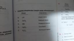 ve III
an oluşturduğu
i'nin, zihninden
8. Aşağıdaki bileşiklerden hangisi yanlış adlandırılmıştır?
Bileşik
Adlandırma
A)
LiH
Lityum hidrür
B)
CaCl₂
Kalsiyum klorür
KBr
Potasyum bromür
HgCl₂
Civa klorür
Al4C3
Alüminyum karbür
12.
alme Yayıncılık
Bileşik
formülü
Na₂SO4
11.
ZnCl₂
III.
KNO3
Yukarıdaki bileşik form
lerinin adlandırılması
A) Yalnız I
B)
13. I. Gümüş nitrat
II. Bakır (1) siyanür
III. Potasyum hidroks
D) II ve III