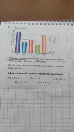 6.
Öğrenci Sayısı
C10-
9.
8+.
7+-
6
5+
Alınan
not
50
60
70
80
90
Yukarıdaki grafik bir sınıftaki öğrencilerin matematik sınavından
aldıkları notların dağılımını göstermektedir.
Bu veri grubunun aritmetik ortalama a, modu b ve medyanı c
olduğuna göre;
a, b ve c arasındaki sıralama aşağıdakilerden hangisidir?
A) a>b> c
B) a>c> b
C) c>b> a
D) c> a > b
E) b>c> a
1