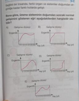 Xx
Sağlıklı bir insanda, farklı organ ve sistemler doğumdan er-
ginliğe kadar farklı hızlarda gelişir.
Buna göre, üreme sisteminin doğumdan sonraki normal
gelişimini gösteren eğri aşağıdakilerden hangisidir ola-
bilir?
A)
Gelişme düzeyi
B) Gelişme düzeyi
Ergenlik
Yaş (yıl)
Yaş (yıl)
Ergenlik
C)
Gelişme düzeyi
Ergenlik
E)
Yaş (yıl)
D) Gelişme düzeyi
Ergenlik
Yaş (yıl)
Gelişme düzeyi
Ergenlik
Yaş (yıl)