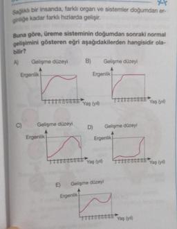 Xx
Sağlıklı bir insanda, farklı organ ve sistemler doğumdan er-
ginliğe kadar farklı hızlarda gelişir.
Buna göre, üreme sisteminin doğumdan sonraki normal
gelişimini gösteren eğri aşağıdakilerden hangisidir ola-
bilir?
A)
Gelişme düzeyi
B) Gelişme düzeyi
Ergenlik
Yaş (yıl)
Yaş (yıl)
Ergenlik
C)
Gelişme düzeyi
Ergenlik
E)
Yaş (yıl)
D) Gelişme düzeyi
Ergenlik
Yaş (yıl)
Gelişme düzeyi
Ergenlik
Yaş (yıl)