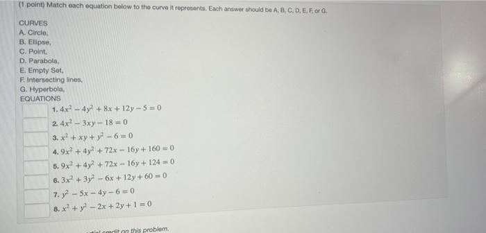 Match Each Equation Below To The Curve It Represents Algebra