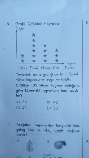 Grafik: Çiftlikteki Hayvanlar
Sayısı
-Hayvan
Hindi Tavuk Horoz Kaz Türleri
Yukarıdaki nesne grafiğinde bir çiftlikteki
kümes hayvanlarının sayısı verilmiştir.
Çiftlikte 105 kümes hayvanı olduğuna
göre kümesteki hayvanların kaçı tavuk-
tur?
A) 36
B) 42
C) 4