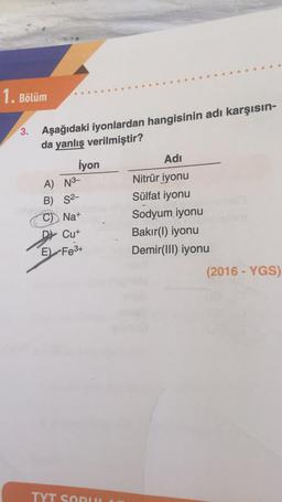 1. Bölüm
3. Aşağıdaki iyonlardan hangisinin adı karşısın-
da yanlış verilmiştir?
İyon
Adı
A) N³-
Nitrür iyonu
B) S²-
Sülfat iyonu
C) Na+
Sodyum iyonu
Cu+
Bakır(1) iyonu
Demir(III) iyonu
E Fe3+
TYT SORU
(2016-YGS)