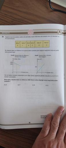 A
MATEMATİK
20. Aşağıda üzerinde alanlanı verilen altı adet tarla, hacmi 4000 litre olan tamamı dolu bir depodaki su
ile sulanmaktadır.
900 m²
1200 m² 700 m² 800 m² 1500 m²
1000 m²
S
K
L
N
P
R
Bu depoda kalan su miktarının ve sulanan alanın zamana göre değ