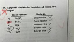 11. Aşağıdaki bileşiklerden hangisinin adı yanlış veril-
miştir?
Bileşik Formülü
Bileşik Adı
Sodyum sülfat
A)
Na₂SO4
J
B)
Fe₂S3
Demir (II) sülfür
K₂N
Potasyum nitrür V
D)
Na P
Sodyum fosfür
CuO
Bakır (II) oksit
47