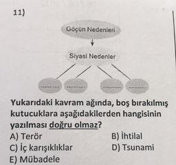 11)
Göçün Nedenleri
Siyasi Nedenler
****
**xxxxxxxx
xxx****xxx
Yukarıdaki kavram ağında, boş bırakılmış
kutucuklara aşağıdakilerden hangisinin
yazılması doğru olmaz?
A) Terör
B) İhtilal
D) Tsunami
C) İç karışıklıklar
E) Mübadele