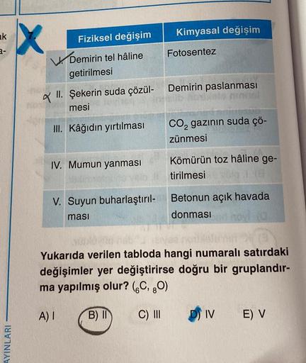 ak
AYINLARI
X
Kimyasal değişim
Fotosentez
Demirin tel hâline
getirilmesi
II. Şekerin suda çözül- Demirin paslanması
mesi
III. Kâğıdın yırtılması
CO₂ gazının suda çö-
zünmesi
IV. Mumun yanması
Kömürün toz hâline ge-
tirilmesi
V. Suyun buharlaştırıl-
Betonun