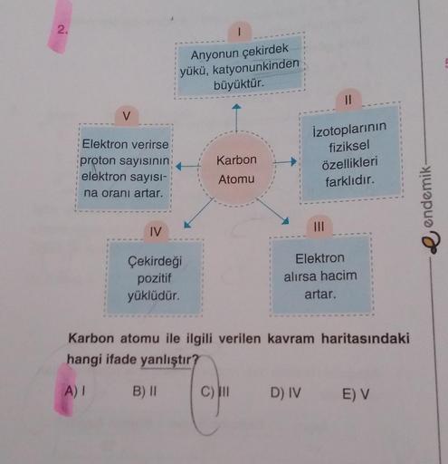 2.
I
Anyonun çekirdek
yükü, katyonunkinden
büyüktür.
Karbon
Atomu
||
İzotoplarının
fiziksel
özellikleri
farklıdır.
1
1
V
Elektron verirse
proton sayısının
elektron sayısı-
na oranı artar.
IV
Çekirdeği
Elektron
pozitif
alırsa hacim
yüklüdür.
artar.
1
Karbon