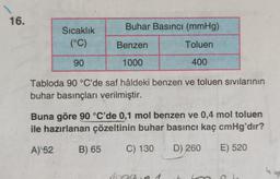 16.
Buhar Basıncı (mmHg)
Sıcaklık
(°C)
Benzen
Toluen
90
1000
400
Tabloda 90 °C'de saf hâldeki benzen ve toluen sıvılarının
buhar basınçları verilmiştir.
Buna göre 90 °C'de 0,1 mol benzen ve 0,4 mol toluen
ile hazırlanan çözeltinin buhar basıncı kaç cmHg'dır?
A) 52
B) 65
C) 130
D) 260
E) 520
10298 1
Hon
4 op