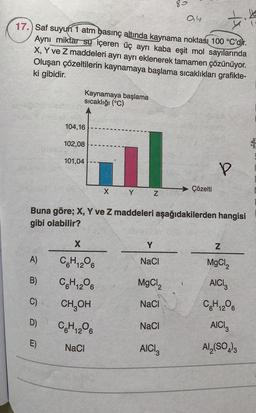 014
17.) Saf suyun 1 atm basınç altında kaynama noktası 100 °C'dir.
Aynı miktar su içeren üç ayrı kaba eşit mol sayılarında
X, Y ve Z maddeleri ayrı ayrı eklenerek tamamen çözünüyor.
Oluşan çözeltilerin kaynamaya başlama sıcaklıkları grafikte-
ki gibidir.
Kaynamaya başlama
sıcaklığı (°C)
104,16
102,08
101,04
P
Çözelti
X
Y
Z
Buna göre; X, Y ve Z maddeleri aşağıdakilerden hangisi
gibi olabilir?
X
Y
Z
A)
C6H12O6
NaCl
MgCl,
B)
C6H12O6
MgCl,
AICI
CH₂OH
NaCl
C6H12O6
C6H12O6
NaCl
AICI 3
NaCl
Al₂(SO4)3
C)
D)
E)
AICI