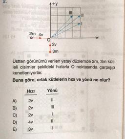 N
A+y
||
2m 4v
2v
3m
Üstten görünümü verilen yatay düzlemde 2m, 3m küt-
leli cisimler şekildeki hızlarla O noktasında çarpışıp
kenetleniyorlar.
Buna göre, ortak kütlelerin hızı ve yönü ne olur?
Hızı
Yönü
A)
2v
B)
2v
2v
4v
3v
D)
E)
====
||