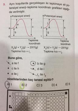 Aynı koşullarda gerçekleşen iki tepkimeye ait po-
tansiyel enerji-tepkime koordinatı grafikleri aşağı-
da verilmiştir.
Potansiyel enerji
Potansiyel enerji
e
h
g
Tepkime
koordinati
X₂(s) + Y₂(s) → 2XY(g)
Tepkime hızı = r₂
E) 5
B
b
d
Tepkime
koordinati
X₂(g) + Y₂(g) → 2XY(g)
Tepkime hızı =r₁
Buna göre,
a ile f
bile g
• cile h
d ile i
• eile j
r₁ ile r₂
niceliklerinden kaç tanesi eşittir?
A) 1
B) 2
C) 3
D) 4
Soru ABCDE Soru A
1
11
2
12
13
14
O.No
0
1
2
f
3
B
CDE
10000
a