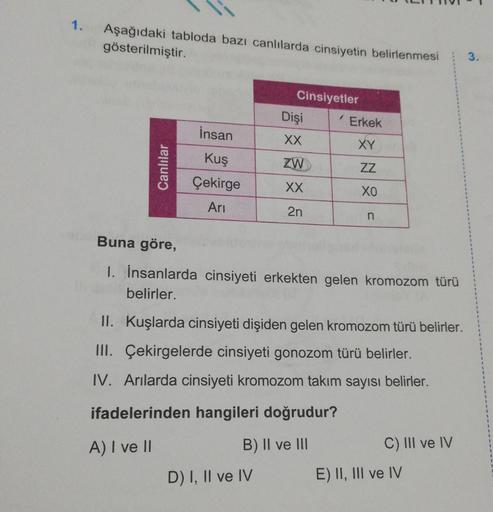 1. Aşağıdaki tabloda bazı canlılarda cinsiyetin belirlenmesi
gösterilmiştir.
Cinsiyetler
Dişi
İnsan
XX
Kuş
ZW
Çekirge
XX
XO
Arı
2n
n
Buna göre,
I. İnsanlarda cinsiyeti erkekten gelen kromozom türü
belirler.
II. Kuşlarda cinsiyeti dişiden gelen kromozom tür