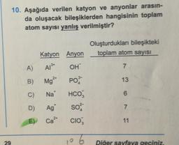 29
10. Aşağıda verilen katyon ve anyonlar arasın-
da oluşacak bileşiklerden hangisinin toplam
atom sayısı yanlış verilmiştir?
Oluşturdukları bileşikteki
toplam atom sayısı
Katyon Anyon
3+
OH
7
13
6
7
11
Diğer sayfaya geçiniz.
A)
2+
B)
Mg²*
C)
Na*
D) Ag*
2+
E)
Ca²+
PO
HCO3
so
CIO3
10
6