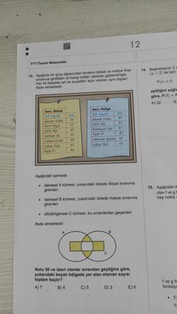 OPRO
SPAARA
12
Not
SO
SS
40
60
38
35
90
CEN
TYT/Temel Matematik
13. Aşağıda bir grup öğrenciden kimlerin iktisat ve maliye final
sınavına girdikleri ve hangi notları aldıkları gösterilmiştir.
Her iki listedeki ad ve soyadları aynı olanlar, aynı kişileri
ifade etmektedir.
Ders: İktisat
Ders: Maliye
Adı Soyadı
Adı Soyadı
Not
80
Ahmet Yıldız
Ahmet Yıldız
30
Selin Alp
Emir Kaya
65
Selin Alp
Rumeysa Can
Selman Ok
Ayşe Er
85
Fatma Evren
Mehmet Sevim
40
Nihat Türk
45
Nihat Türk
Ayşe Er
Aşağıdaki şemada
dairesel A kümesi, yukarıdaki listede iktisat sınavına
girenleri
●
dairesel B kümesi, yukarıdaki listede maliye sınavına
girenleri
• dikdörtgensel C kümesi, bu sınavlardan geçenleri
ifade etmektedir.
A
B
Notu 50 ve üzeri olanlar sınavdan geçtiğine göre,
yukarıdaki boyalı bölgede yer alan eleman sayısı
toplam kaçtır?
A) 7
B) 4
C) 5
D) 3
E) 6
14. Başkatsayısı 2 c
(x - 2) ile tam
P(x) = 0
eşitliğini sağla
göre, P(1) + F
B
A) 32
15. Aşağıdaki d
olan f ve g
beş nokta w
f ve g
fonksiyc
h