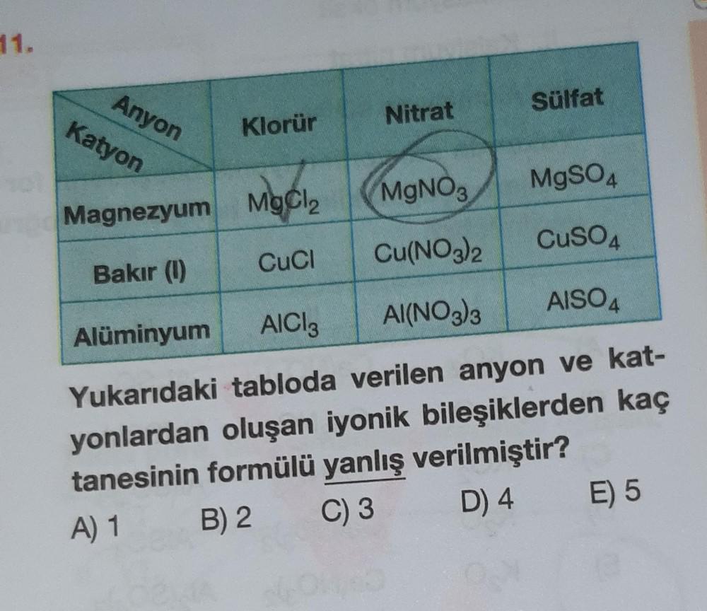 Sniffing oyoqlari yotoqxonada jinsiy aloqa