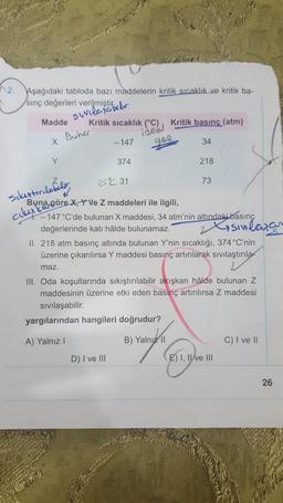 2.
Aşağıdaki tabloda bazı maddelerin kritik sıcaklık ve kritik ba-
sınç değerleri
Svermiştiriler
Madde
Kritik sıcaklık (°C) Kritik basınç (atm)
dea
X
-147
gez
34
Y
374
218
25°C 31
73
sıkıştırılabilir
Buna gore X, Y Ve Z maddeleri ile ilgili,
aluz
-147 °C'de bulunan X maddesi, 34 atm'nin altındaki basınç
değerlerinde katı hâlde bulunamaz." 2sinlazan
II. 218 atm basınç altında bulunan Y'nin sıcaklığı, 374 °C'nin
üzerine çıkarılırsa Y maddesi basınç artırılarak sıvılaştırıla
maz.
III. Oda koşullarında sıkıştırılabilir akışkan hâlde bulunan Z
maddesinin üzerine etki eden basınç artırılırsa Z maddesi
sıvılaşabilir.
yargılarından hangileri doğrudur?
A) Yalnız I
B) Yalnız II
C) I ve II
D) I ve III
E) I, II ve III
Buher
FORS BOS
26