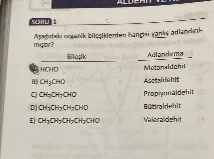 SORU 1
Aşağıdaki organik bileşiklerden hangisi yanlış adlandırıl-
mıştır?
Bileşik
Adlandırma
HCHO
Metanaldehit
B) CH3CHO
Asetaldehit
C) CH3CH2CHO
Propiyonaldehit
D) CHỊCH2CH2CHO
Bütiraldehit (0
E) CH3CH2CH2CH2 CHO
Valeraldehit
(3