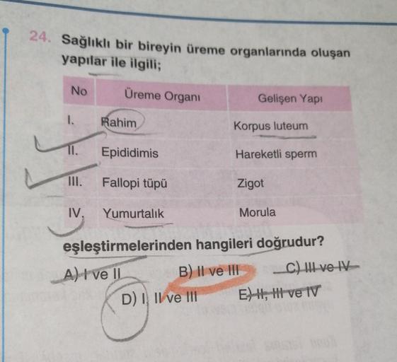 24. Sağlıklı bir bireyin üreme organlarında oluşan
yapılar ile ilgili;
No
Üreme Organi
Gelişen Yapı
1.
11.
Rahim
Korpus luteum
Epididimis
Hareketli sperm
III.
Fallopi tüpü
Zigot
IV.
Yumurtalık
Morula
eşleştirmelerinden hangileri doğrudur?
A) I ve II
B) II