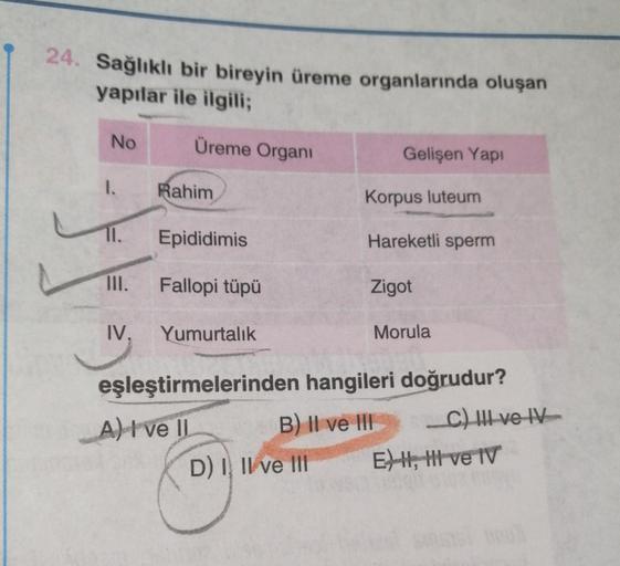 24. Sağlıklı bir bireyin üreme organlarında oluşan
yapılar ile ilgili;
No
Üreme Organi
Gelişen Yapı
1.
11.
Rahim
Korpus luteum
Epididimis
Hareketli sperm
III.
Fallopi tüpü
Zigot
IV.
Yumurtalık
Morula
eşleştirmelerinden hangileri doğrudur?
A) I ve II
B) II 