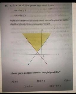 14. a, b, c ve d birer gerçel sayı olmak üzere,
ax + by ≥ 1
cx + dy ≤ 1
eşitsizlik sisteminin çözüm kümesi sarıya boyanarak aşağı-
daki koordinat düzleminde gösterilmiştir.
AY
Buna göre, aşağıdakilerden hangisi pozitiftir?
A) a b
B) c+d
D) a-b-c
E) a+c+d
C) b-c