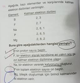 14. Aşağıda, bazı elementler ve karşılarında katman
elektron dizilimleri verilmiştir.
Element
Katman elektron dizilimi
B
2,3
F
2,7
Na
2, 8, 1
P
2, 8, 5
Mg
2,8, 2
Buna göre aşağıdakilerden hangisi yanlıştır?
B'nin proton sayısı beştir.
L
F, bir elektron alarak kendisine en yakın soy ga-
zın katman elektron dizilimine ulaşır.
Na, bir elektron vererek katyonunu oluşturur.
D) P'nin toplam elektron sayısı on beştir.
E) Mg, bileşik oluşturmak için birinci katmanından
ki elektron verir.