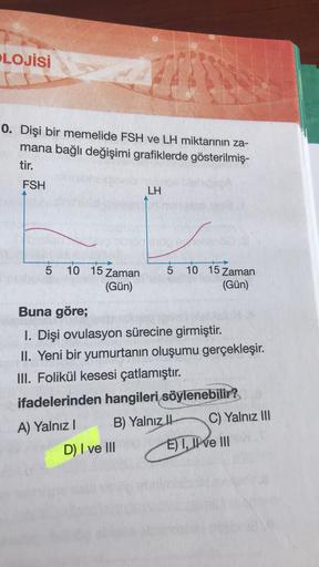 LOJİSİ
0. Dişi bir memelide FSH ve LH miktarının za-
mana bağlı değişimi grafiklerde gösterilmiş-
tir.
FSH
LH
10 15 Zaman
5 10 15 Zaman
(Gün)
(Gün)
Buna göre;
I. Dişi ovulasyon sürecine girmiştir.
II. Yeni bir yumurtanın oluşumu gerçekleşir.
III. Folikül k