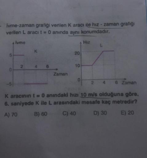 ivme-zaman grafiği verilen K aracı ile hiz-zaman grafiği
verilen L aracı 1 = 0 anında aynı konumdadır.
lvme
Hız
20
2
10
Zaman
0
2
4 8 Zaman
K aracının t = 0 anındaki hızı 10 m/s olduğuna göre,
6. saniyede K ile L arasındaki mesafe kaç metredir?
A) 70 B) 60