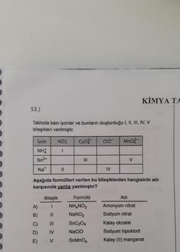 53.)
Tabloda bazı iyonlar ve bunların oluşturduğu I, II, III, IV, V
bileşikleri verilmiştir.
NO3 C₂07 CIO
lyon
NH
Sn²+
Na*
A)
B)
D)
E)
Bileşik
I
Aşağıda formülleri verilen bu bileşiklerden hangisinin adı
karşısında yanlış yazılmıştır?
IV
V
Formülü
IV
NH4NO3
NaNO3
SnC₂04
NACIO
SnMnO4
MnO²
V
KİMYA TA
Adı
Amonyum nitrat
Sodyum nitrat
Kalay okzalat
Sodyum hipoklonit
Kalay (II) manganat