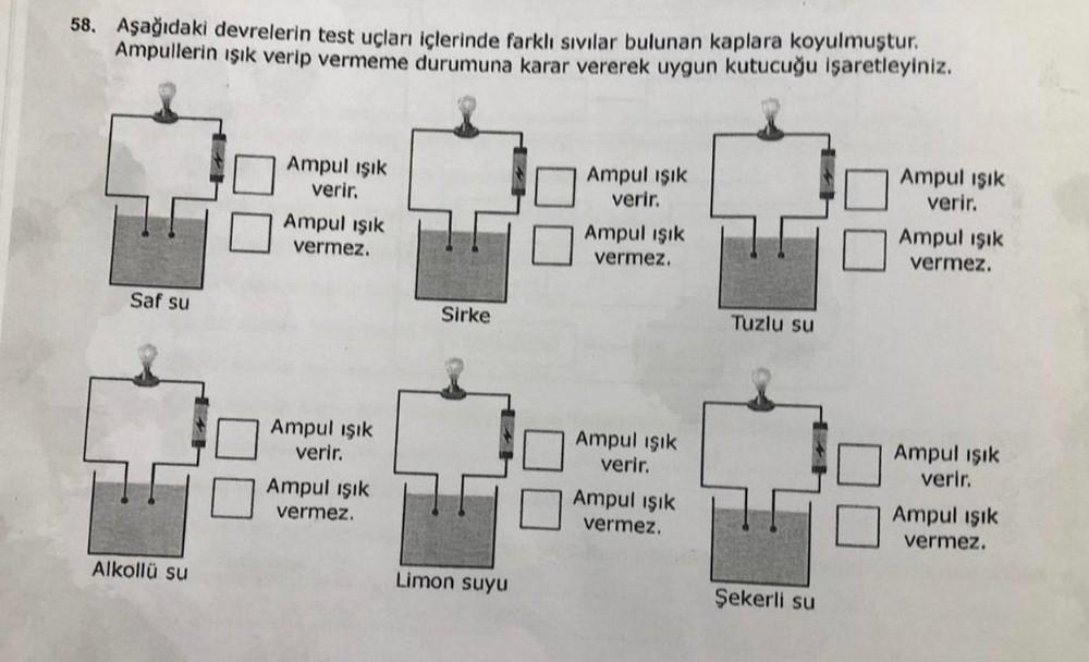 58. Aşağıdaki devrelerin test uçları içlerinde farklı sıvılar bulunan kaplara koyulmuştur.
Ampullerin ışık verip vermeme durumuna karar vererek uygun kutucuğu işaretleyiniz.
Saf su
Alkollü su
Ampul ışık
verir.
Ampul ışık
vermez.
Ampul ışık
verir.
Ampul ışı