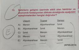 13.
C
E
Şehirlerin gelişimi üzerinde etkili olan faktörler ve
ekonomik fonksiyonları dikkate alındığında aşağıdaki
eşleştirmelerden hangisi doğrudur?
Ticaret
Ulaşım
A) Mersin
Afyonkarahisar
İzmit
B) Afyonkarahisar
C) İzmit
Mersin
D) Mersin
İzmit
E) Afyonkarahisar Mersin
Sanayi
İzmit
Mersin
Afyonkarahisar
Afyonkarahisar
İzmit
(KPSS-2014)
INFORMA
4