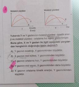 Molekül yüzdesi
1
X
Y
Kinetik
Enerji
Molekül yüzdesi
||
Y
X
Hız
Yukarıda X ve Y gazlarının molekül yüzdesi - kinetik ener-
ji ve molekül yüzdesi - ortalama hız ilişkisi gösterilmiştir.
Buna göre, X ve Y gazları ile ilgili aşağıdaki yargılar-
dan hangisinin doğruluğu kesin değildir?
A) Y gazının sıcaklığı, X gazınınkinden büyüktür.
B) X gazının mol kütlesi, Y gazınınkinden küçüktür.
C) X gazının ortalama hızı, Y gazınınkinden büyüktür.
D) Y gazının mol sayısı, X gazınınkinden daha büyüktür.
E) X gazının ortalama kinetik enerjisi, Y gazınınkinden
küçüktür.