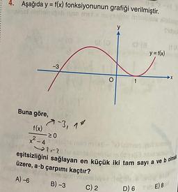 4. Aşağıda y = f(x) fonksiyonunun grafiği verilmiştir.
hob yna m67-X
Inime
Buna göre,
f(x)
-3
-3, 1
-≥0
x²-421
er fo
go
B) -3
y
m (x6-X) labaven Ne tum
2-26 156mila po let mát ha sibhoste
eşitsizliğini sağlayan en küçük iki tam sayı a ve b olmak
üzere, a b çarpımı kaçtır?
in
A) -6
C) 2
ST(B
y = f(x)
legal
X
D) 6 DE) 8