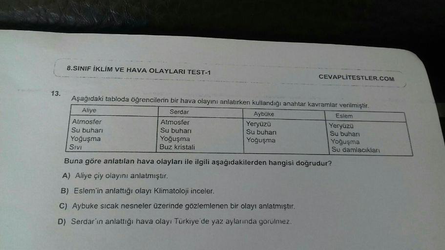 13.
8.SINIF İKLİM VE HAVA OLAYLARI TEST-1
CEVAPLITESTLER.COM
Aşağıdaki tabloda öğrencilerin bir hava olayını anlatırken kullandığı anahtar kavramlar verilmiştir.
Aliye
Serdar
Aybüke
Atmosfer
Su buharı
Atmosfer
Su buharı
Yoğuşma
Yeryüzü
Su buharı
Yoğuşma
Yo