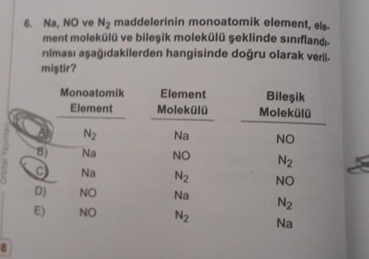 6. Na, NO ve N₂ maddelerinin monoatomik element, ele-
ment molekülü ve bileşik molekülü şeklinde sınıflandı-
nılması aşağıdakilerden hangisinde doğru olarak veril-
miştir?
E)
Monoatomik
Element
N₂
Na
Na
NO
NO
Element
Molekülü
Na
NO
N₂
Na
N₂
Bileşik
Molekül