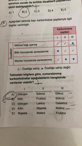 5.
sorunun cevabı ile birlikte disakkarit
tümü belirlenebilir?
ir? +
A) 1
B) 2
C) 3
Özellikler
V
Glikozit bağı içerme
(8
Aşağıdaki tabloda bazı karbonhidrat çeşitleriyle ilgili
bilgiler verilmiştir.
Bitki hücresinde sentezlenme
|
A) Glikojen
B) Kitin
C) Gl