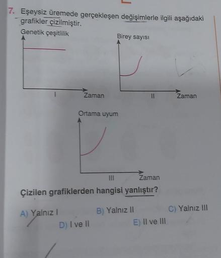 7. Eşeysiz üremede gerçekleşen değişimlerle ilgili aşağıdaki
grafikler çizilmiştir.
Genetik çeşitlilik
Zaman
A) Yalnız I
Birey sayısı
Ortama uyum
|||
Zaman
Çizilen grafiklerden hangisi yanlıştır?
D) I ve II
B) Yalnız II
E) II ve III
Zaman
C) Yalnız III