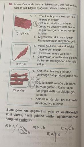 10. İnsan vücudunda bulunan iskelet kası, düz kas ve kalp
kası ile ilgili bilgiler aşağıdaki tabloda verilmiştir.
Çizgili Kas
gli so
M
Kalp Kası
a. Tüm kas boyunca uzanan kas
liflerinden oluşur.
Solunum, sindirim, dolaşım,
üreme ve boşaltım sistemlerini
ol